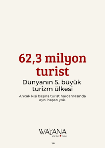 Türkiye'nin 2024 yılında 62,3 milyon ziyaretçiyle dünyanın beşinci büyük turizm ülkesi olduğunu gösteren infografik.