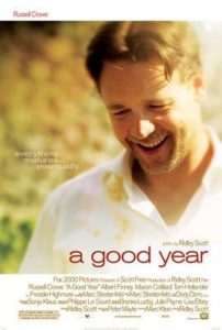 Şarap turizmi örneği bir film: A Good Year